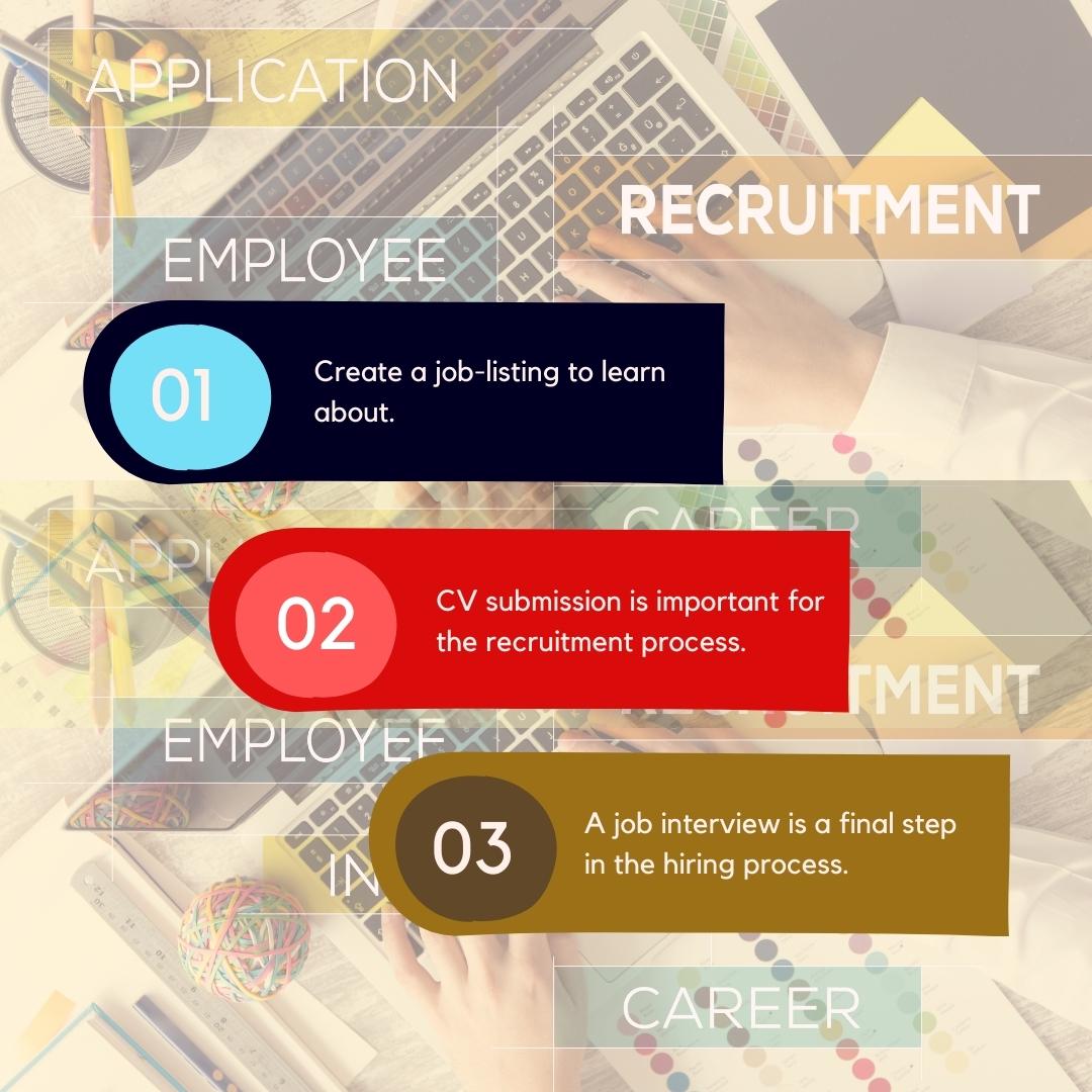 Global Recruitment Process Outsource Providers 2022